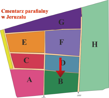 Brak mapy sektorowej