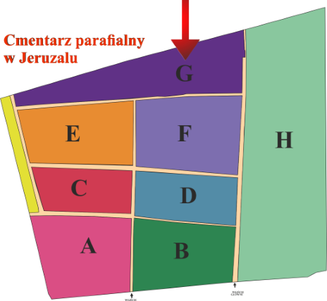 Brak mapy sektorowej