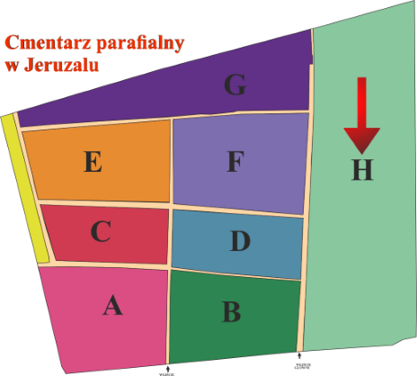Brak mapy sektorowej